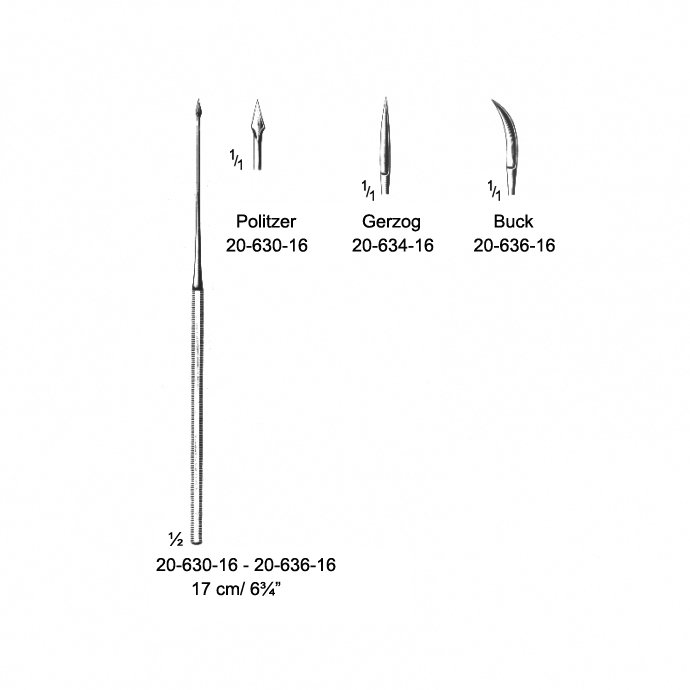 Peracentesis Needle Ear Knive