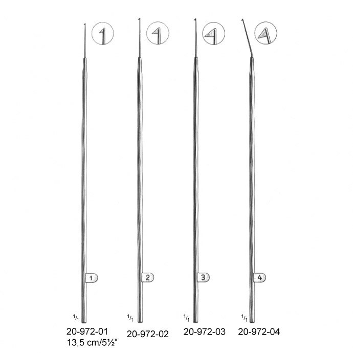 Mobilization Needle