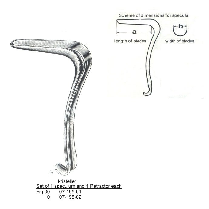 Kristeller, Speculum