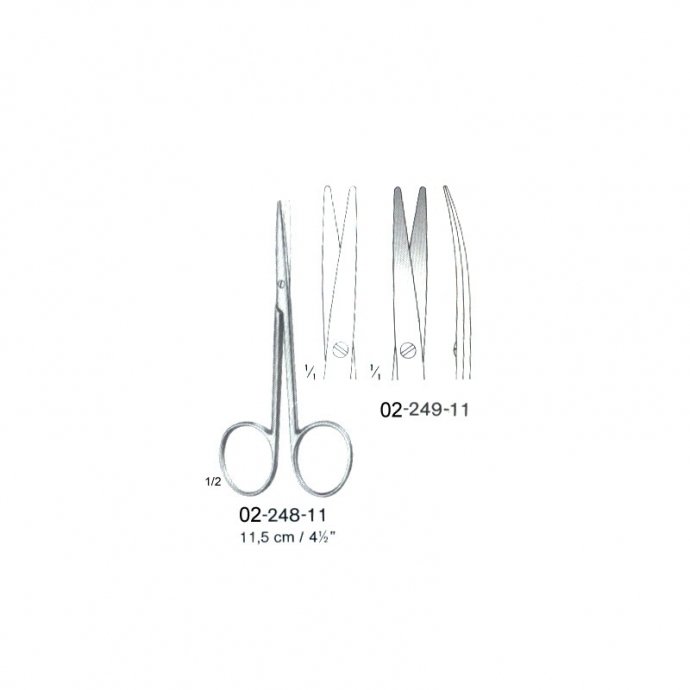 Dissecting Scissor