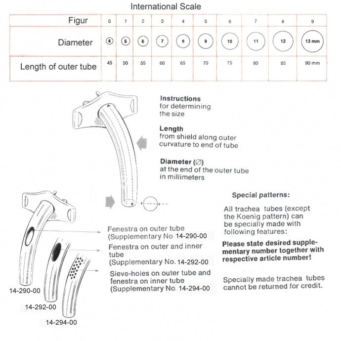 Trachea Tubes